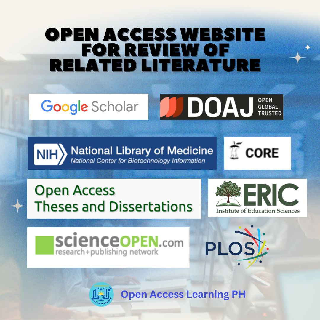 Open Access Websites for Review of Related Literature